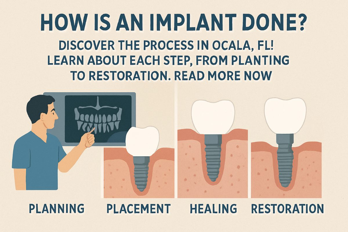 Image depicting the step-by-step process of dental implant placement: consultation, implant placement, healing, and final restoration. The image should use infographic elements, and the text on the image should say "How Is An Implant Done?".